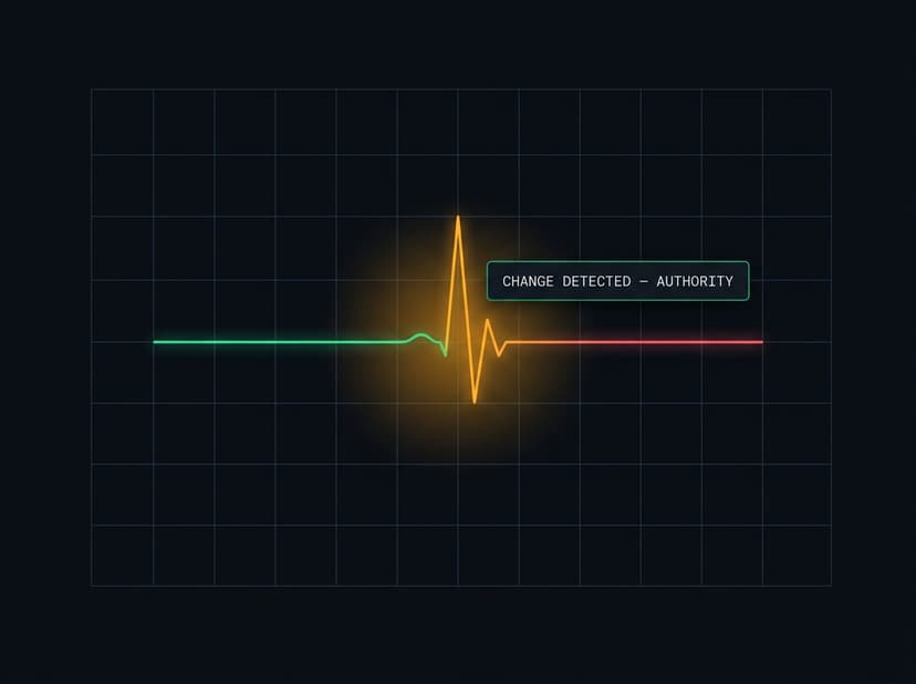 A change marker on a carrier-monitoring timeline